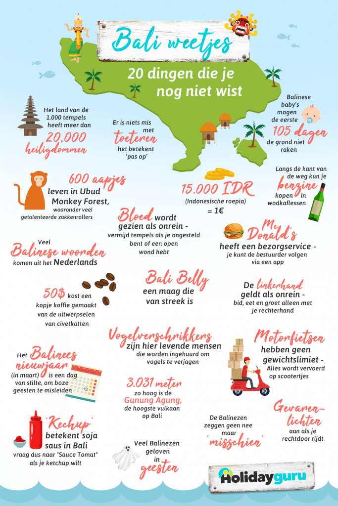 20 weetjes over Bali
