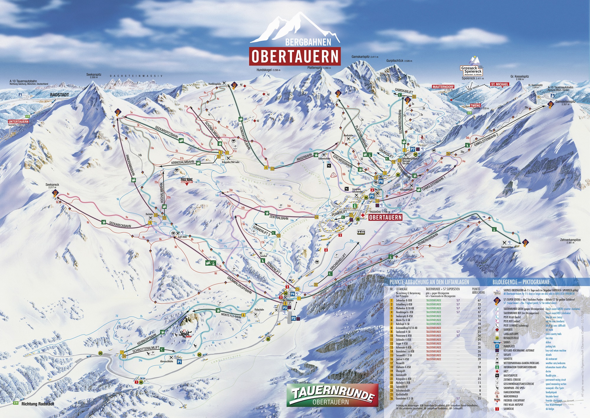 Pistekaart Obertauern Pistekaart Obertauern
