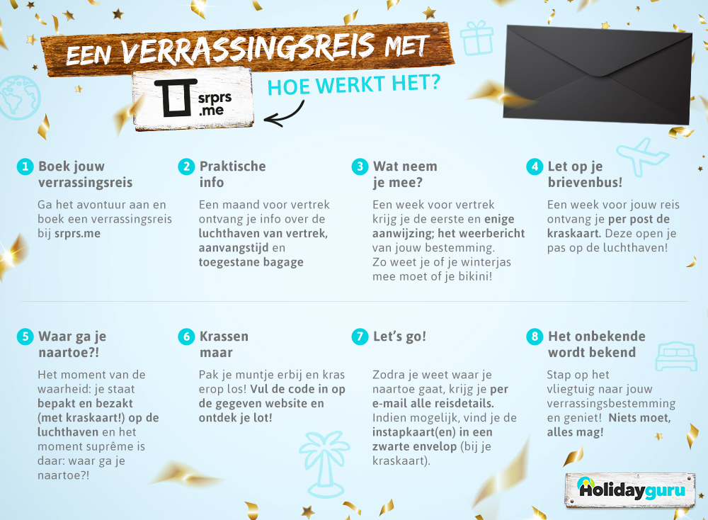 sprs.me graphic